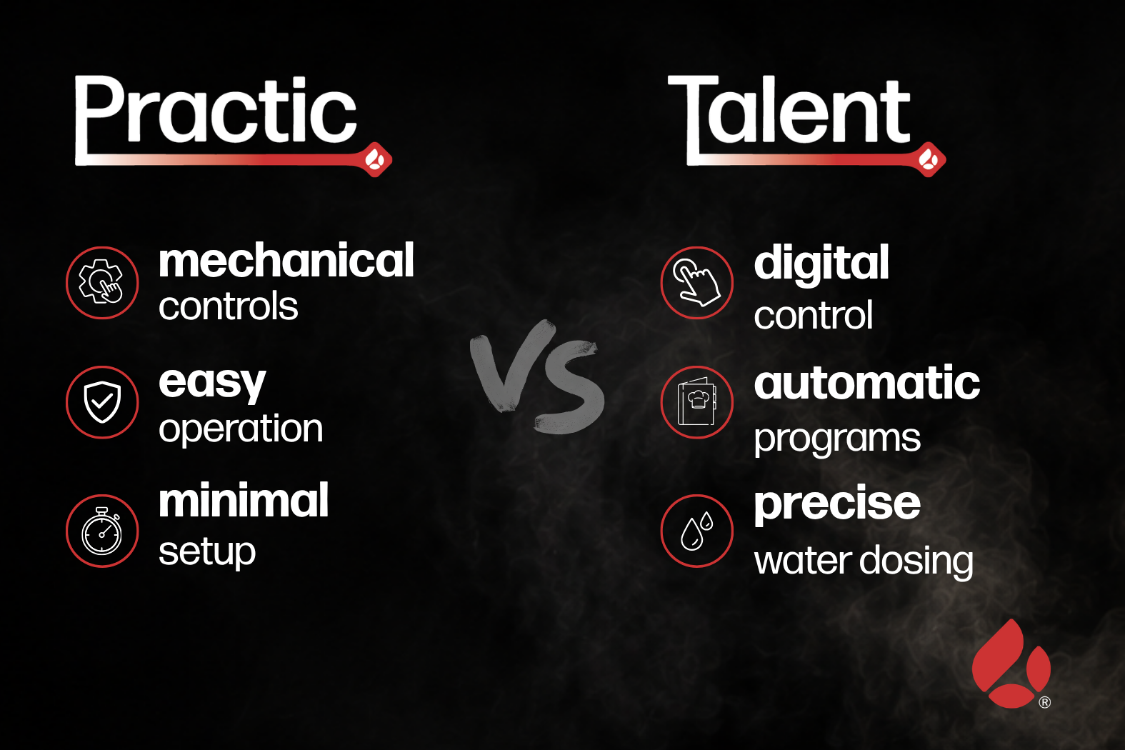 mechanical-vs-digital-boiling-pan