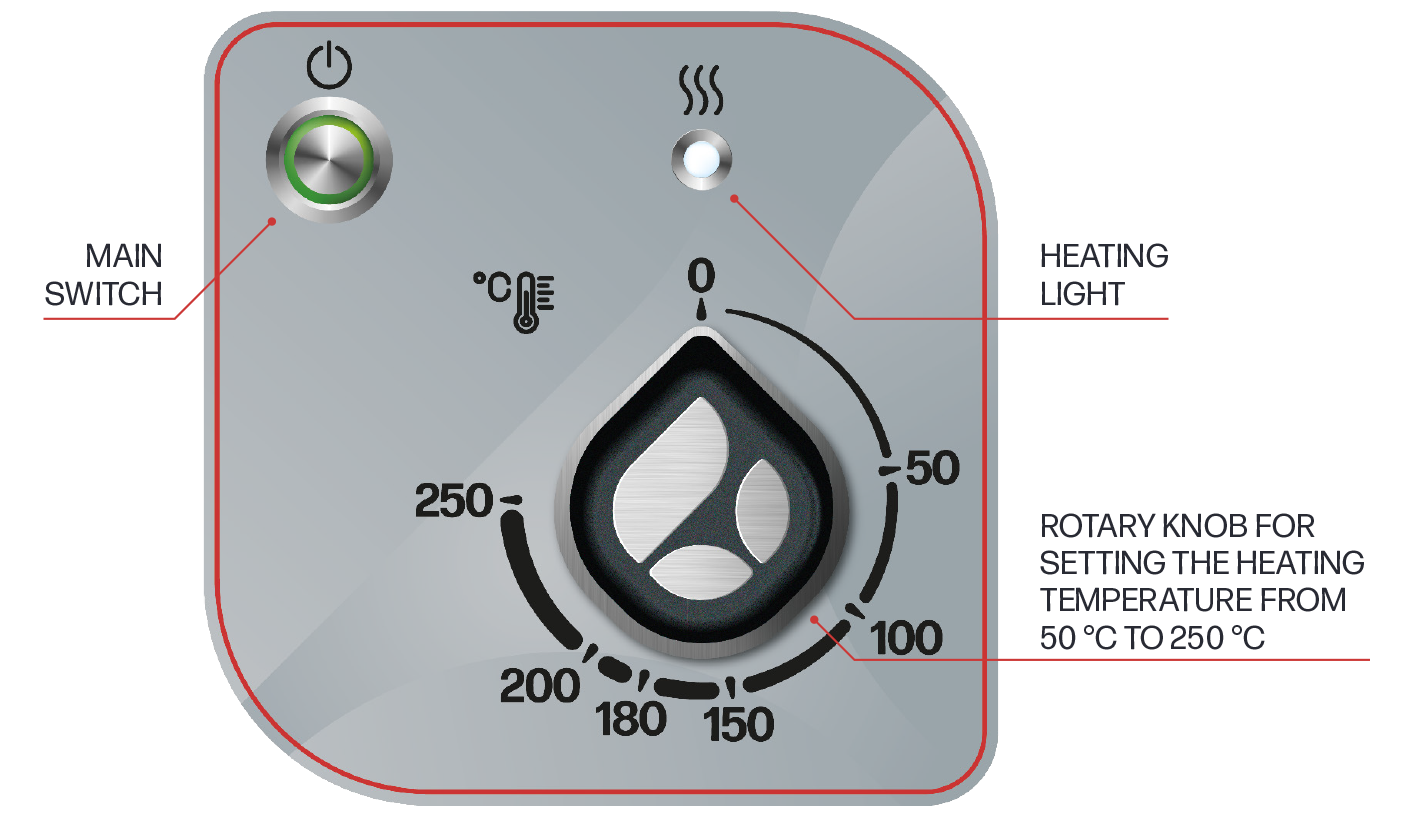 controls for electrical booiling-bratt pans